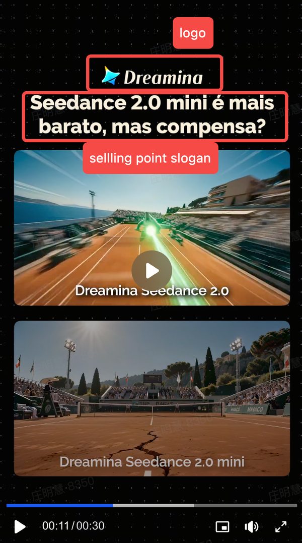Formato
